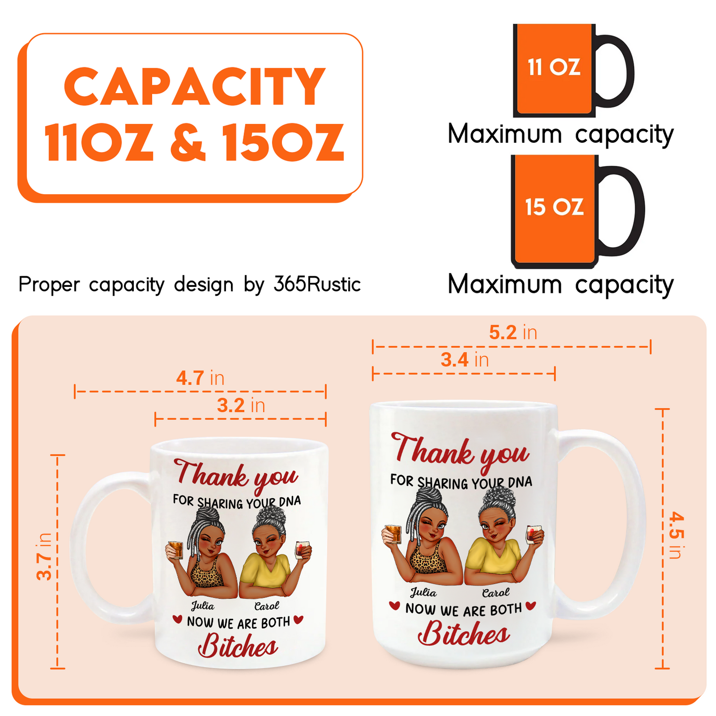 Mother - Thanks For Sharing Your DNA - Personalized Mug