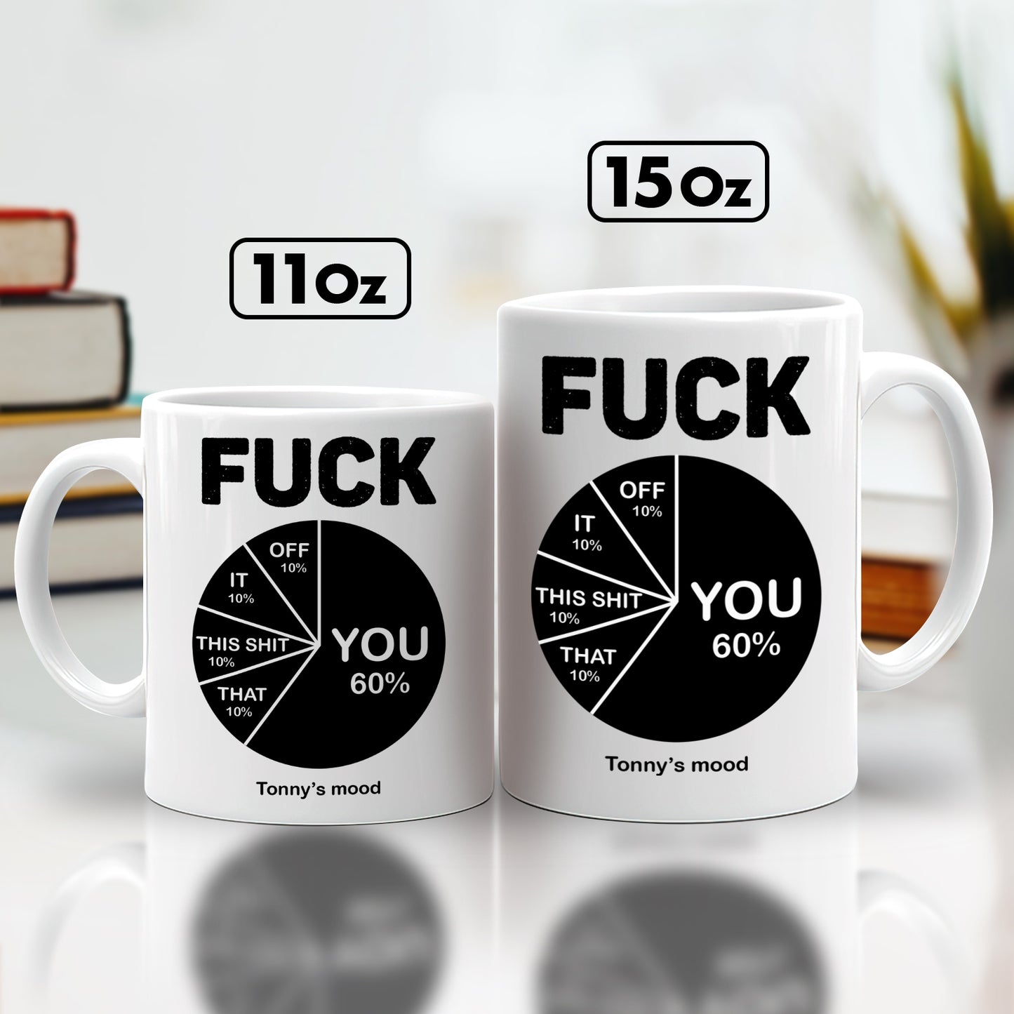 Mood Chart - Personalized Mug