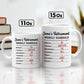 Funny Retirement - Personalized Mug