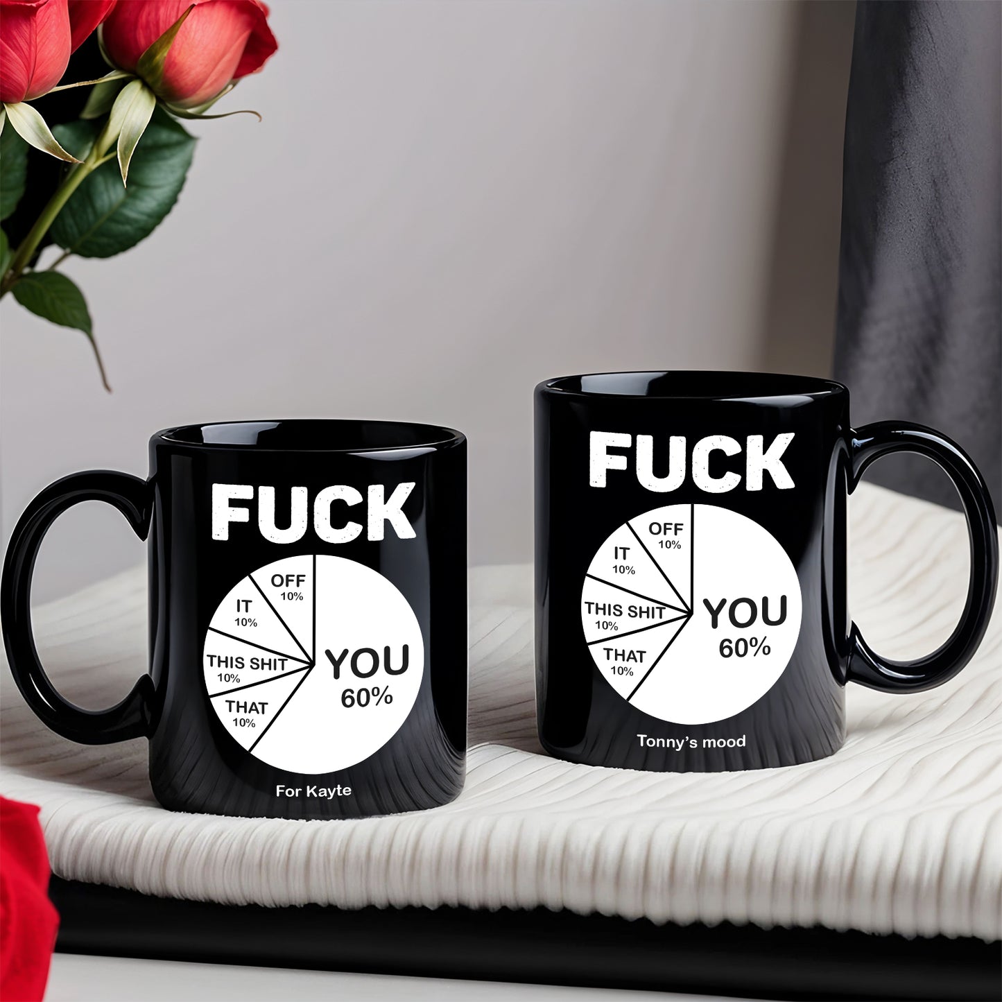 Mood Chart - Personalized Mug