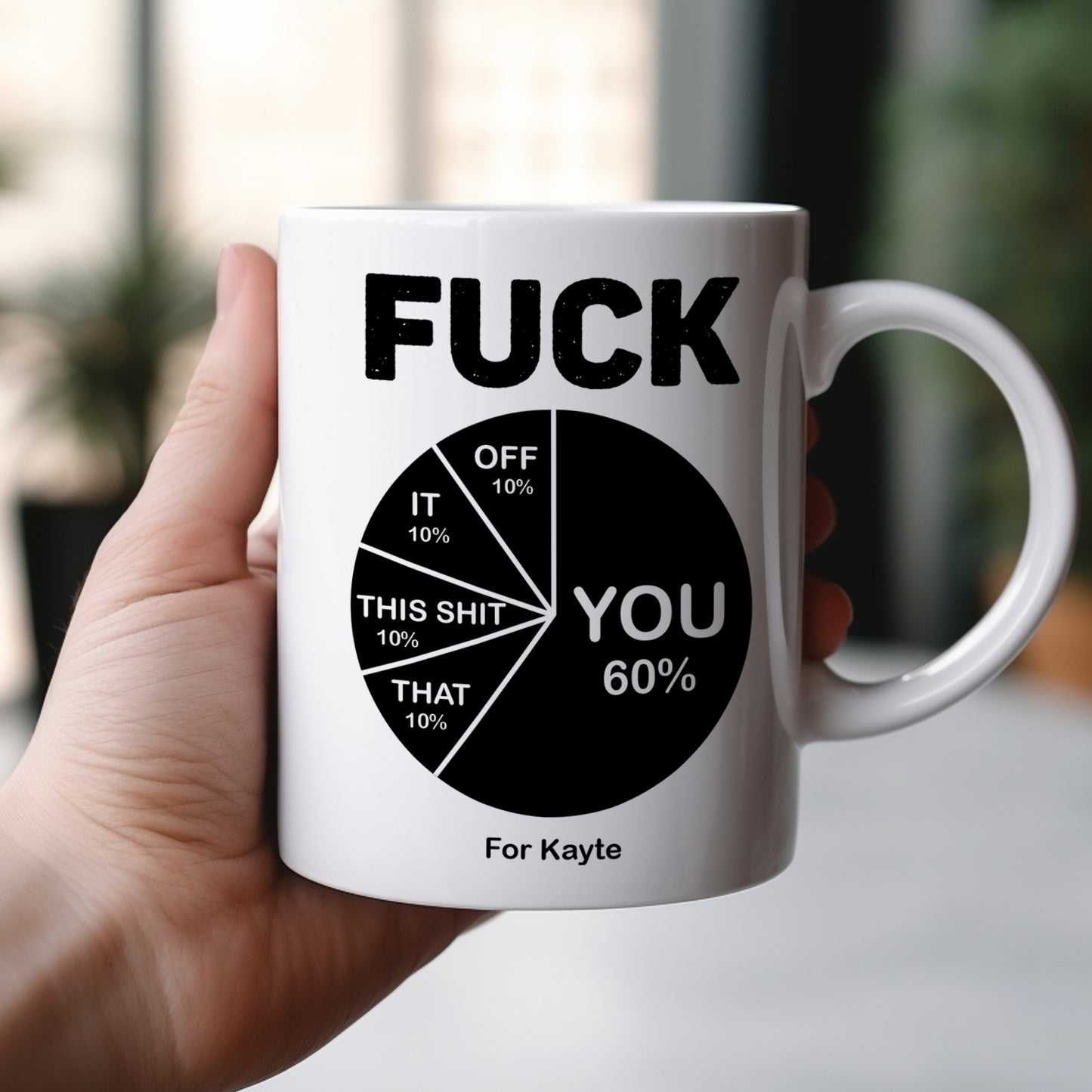 Mood Chart - Personalized Mug