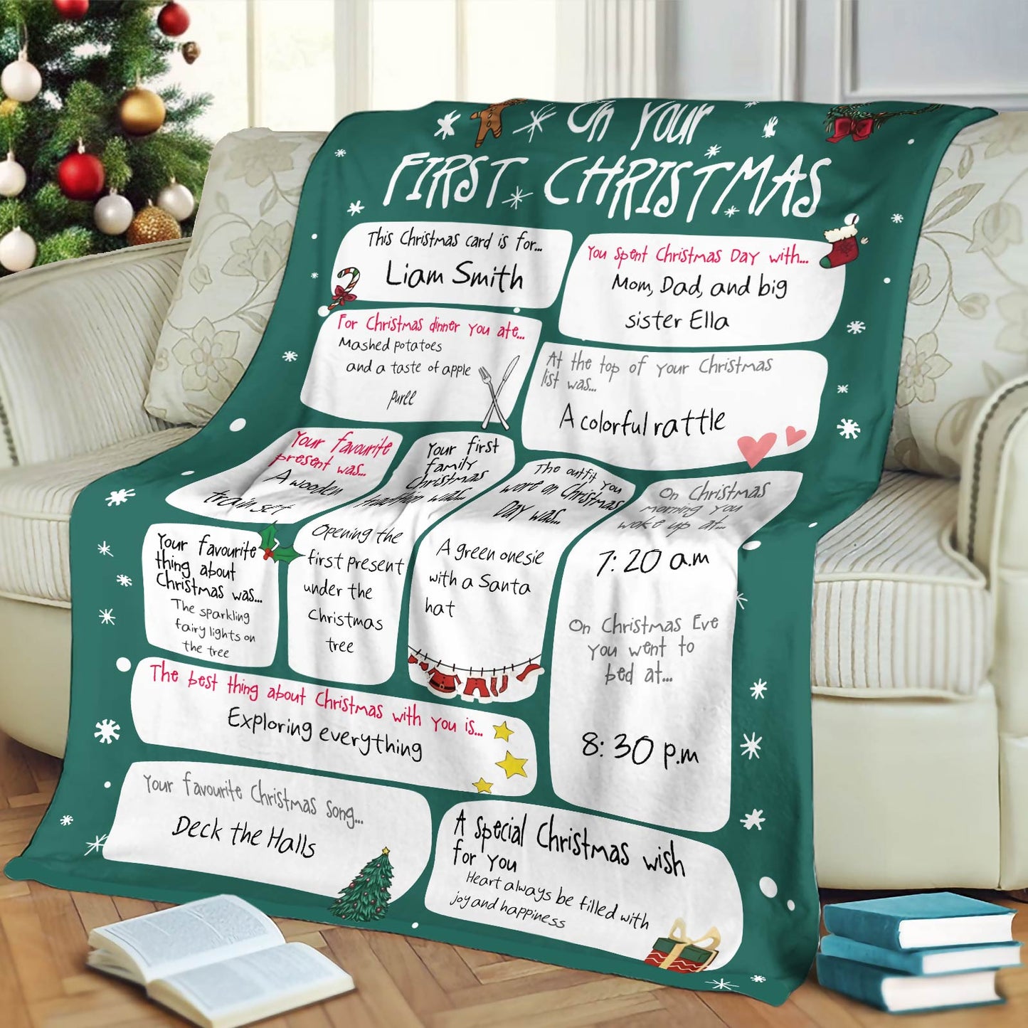 Family - On Baby First Christmas  - Personalized Blanket