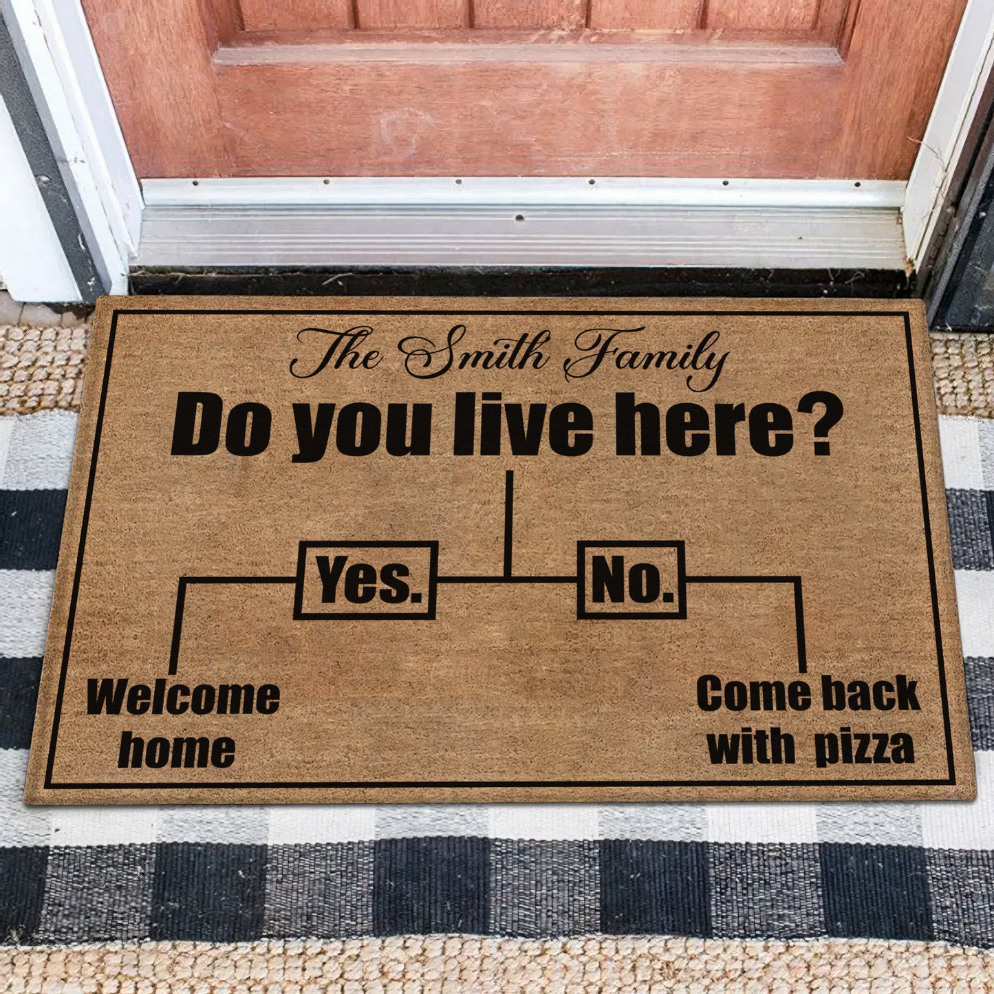 Family - Do You Live Here - Personalized Yes Or No Doormat