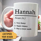 Family - Name And Definition - Personalized Mug