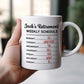 Funny Retirement - Personalized Mug