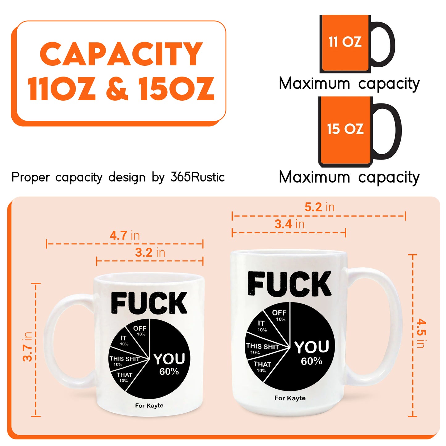 Mood Chart - Personalized Mug