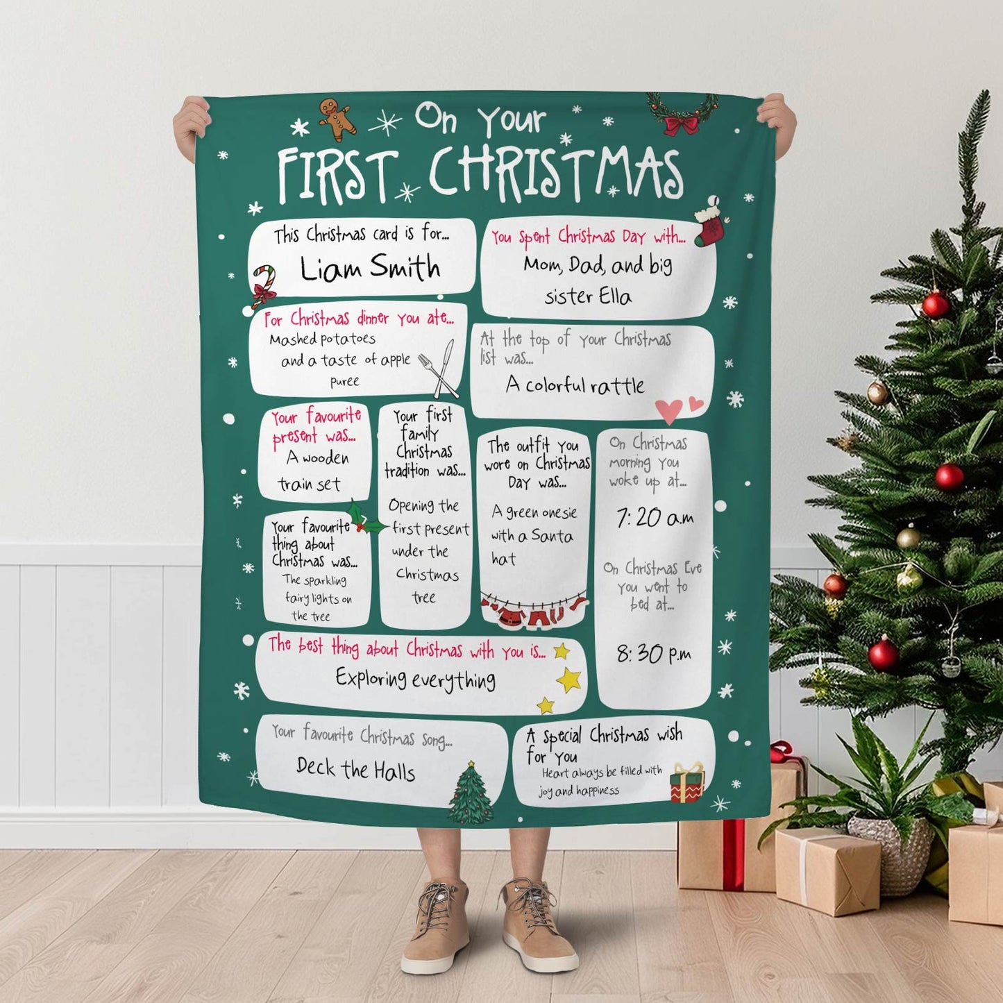 Family - On Baby First Christmas  - Personalized Blanket