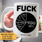 Mood Chart - Personalized Mug