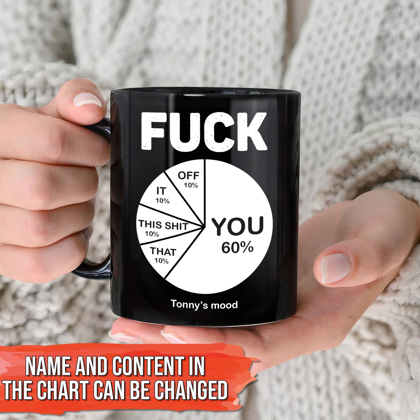 Mood Chart - Personalized Mug