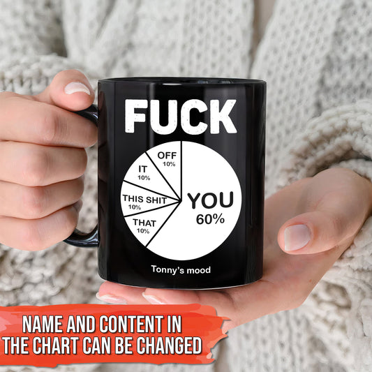 Mood Chart - Personalized Mug