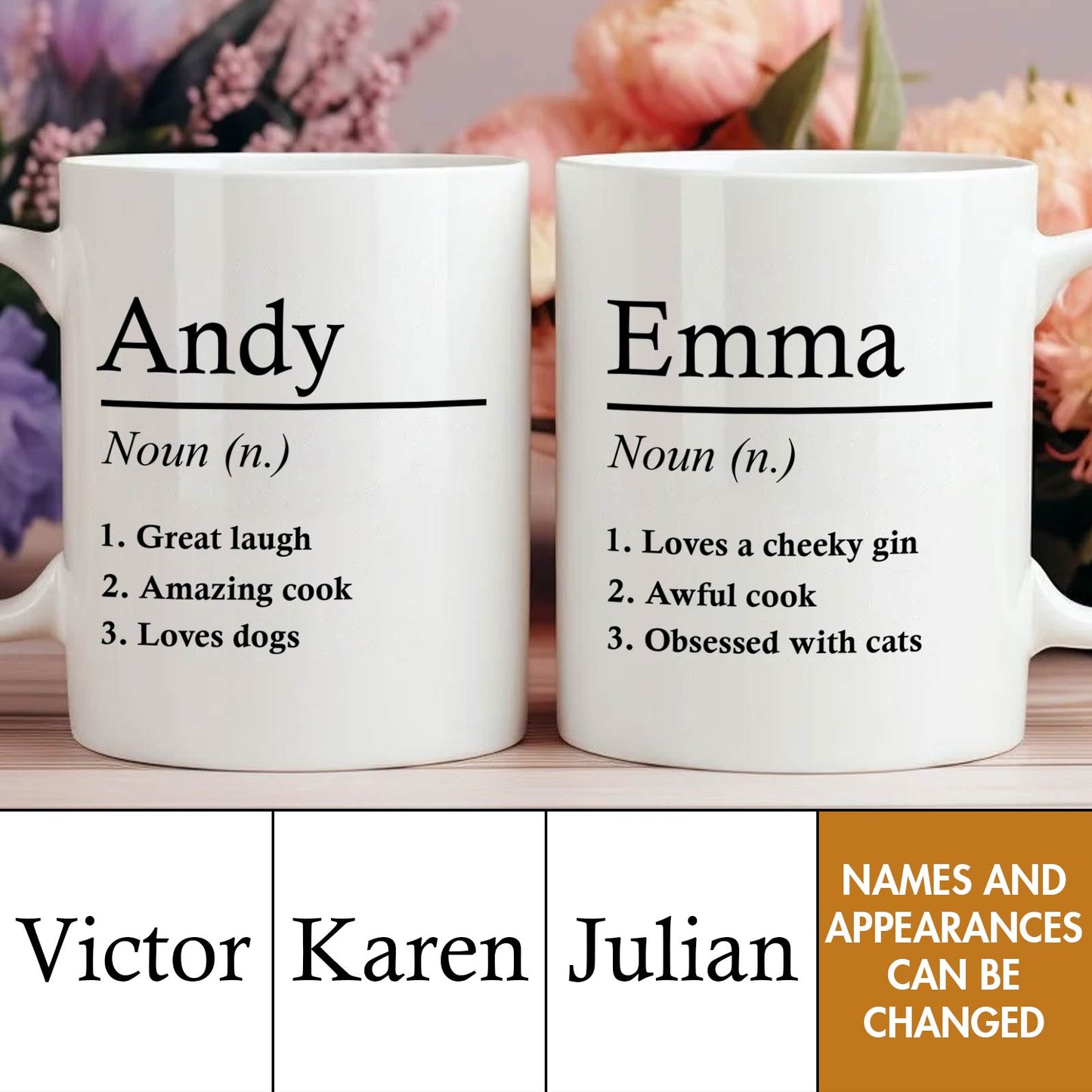 Family - Name And Definition - Personalized Mug