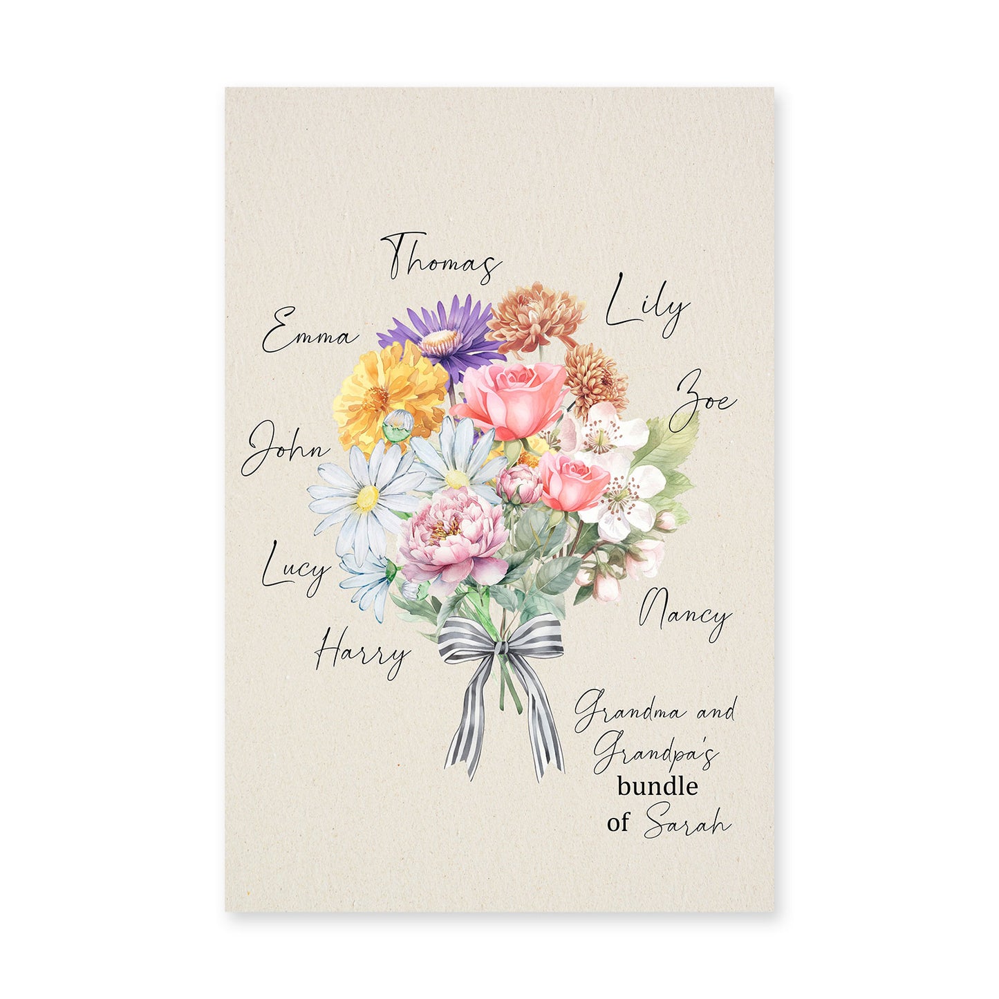 Mother - Birth Flower Bouquet - Personalized Poster