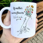 Mother - If Mother Were Flowers We'd Pick You - Personalized Mug